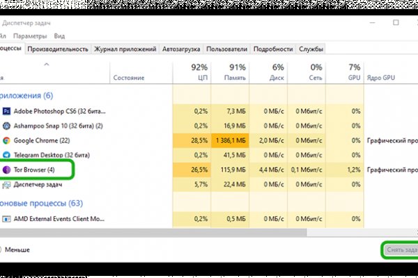 Kraken зеркала моментальных