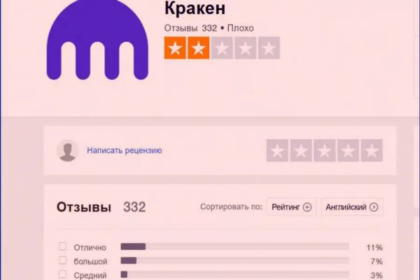 Блэкспрут нарко магазин android